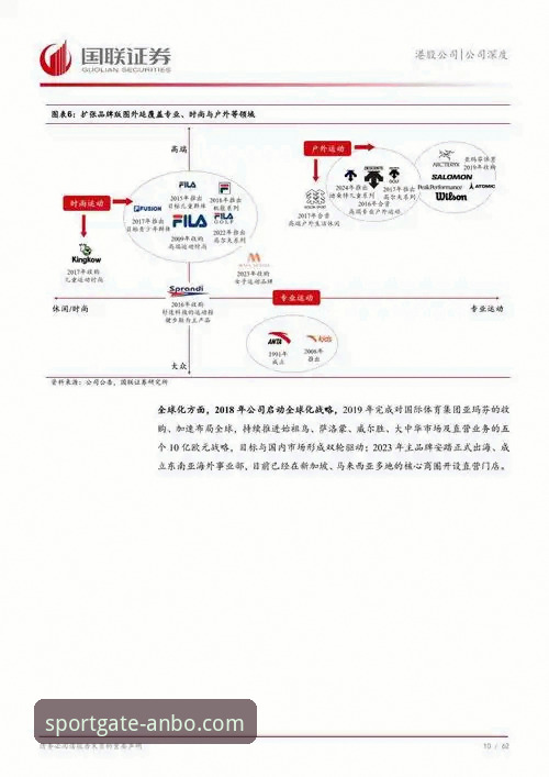 安博体育官方正版深度分析：从用户体验到技术迭代的全面解析