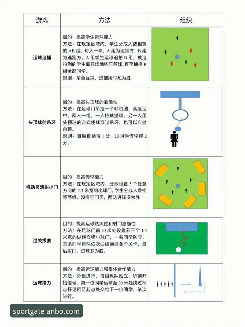 安博体育赛事分析使用技巧操作教程